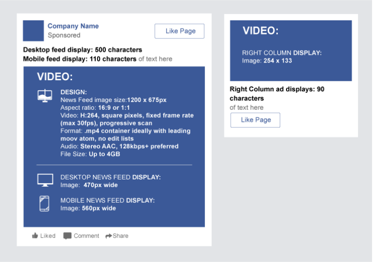 Facebook Sizes Continued Visual Bliss Media LTD